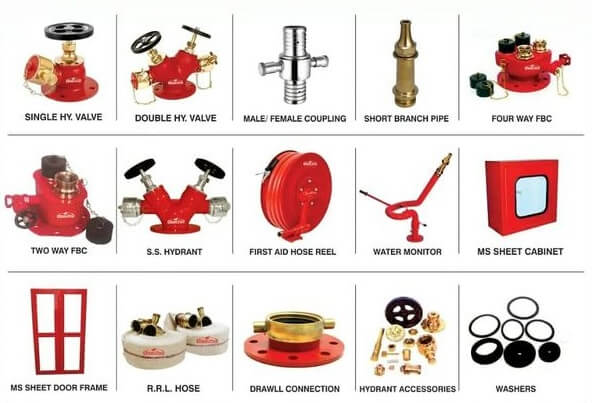 Parts of Fire Hydrant