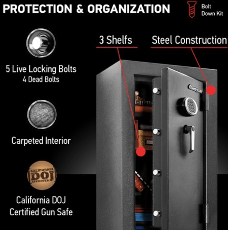 SentrySafe EF4738E Fireproof Waterproof Safe provides maximum protection against fire and water damage