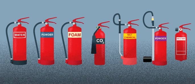 different types of fire Extinguishers